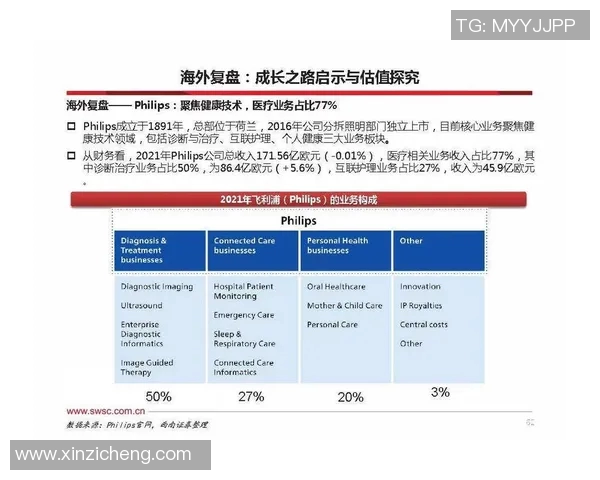 武汉足球队与上海足球队赛后技术分析与战术复盘探讨 武汉足球队与上海足球队赛后技术分析与战术复盘探讨