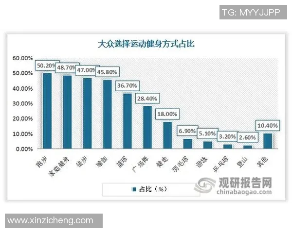 羽毛球焦点:深入分析杭州羽毛球队的训练节奏与比赛策略 羽毛球焦点:深入分析杭州羽毛球队的训练节奏与比赛策略
