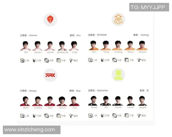 英雄联盟最新状态排行榜揭晓TES战队荣登第八名引发热议