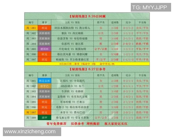 琉球主场迎战绿茵球队分析及竞彩推荐解析