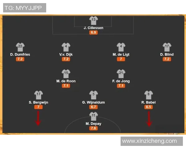 科曼执教生涯回顾与未来展望：从战术创新到球队重建的全景分析
