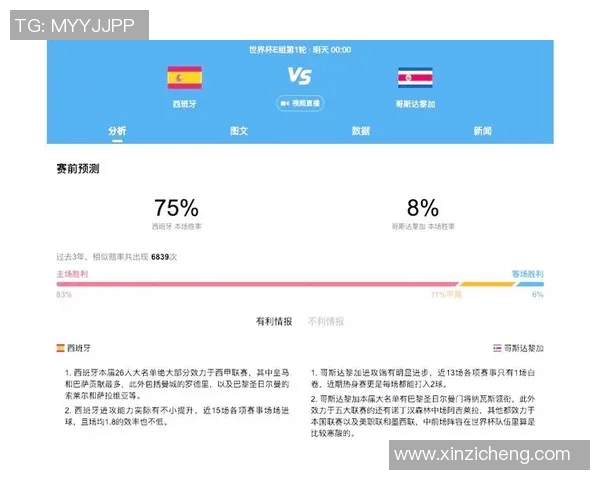 瑞士与卡塔尔精彩对决比分揭晓赛后分析与亮点回顾