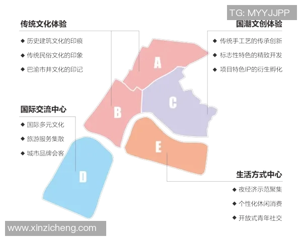 探索埃斯特旺的魅力与文化深度,揭示这座城市的独特风貌与历史传承 探索埃斯特旺的魅力与文化深度,揭示这座城市的独特风貌与历史传承