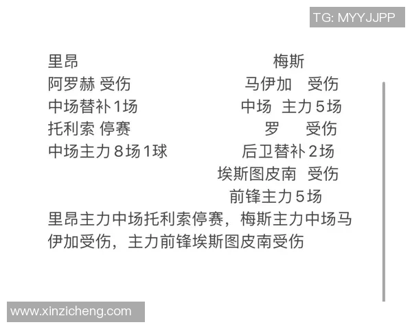 梅斯与里昂比赛结果分析及裁判判罚细节解析 梅斯与里昂比赛结果分析及裁判判罚细节解析