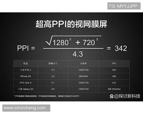 挑战者杯最新积分榜V5战队以60分稳居第一名竞争愈发激烈