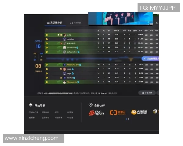 CSGO巨献：深入分析TES战队的心理素质与比赛表现之道